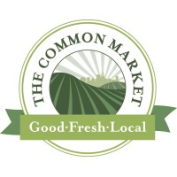 The Common Market logo